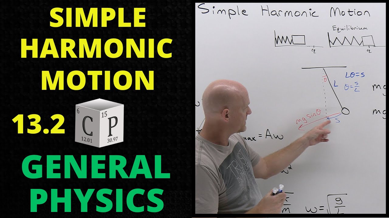 Simple Harmonic Motion (SHM) | 13.2 General Physics