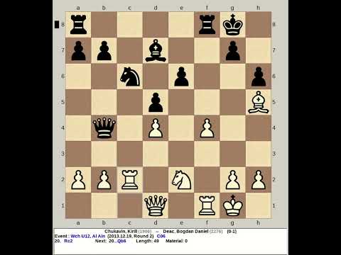 Chukavin, Kirill vs Deac, Bogdan Daniel | World Chess U12 2013, Al Ain Abu Dhabi