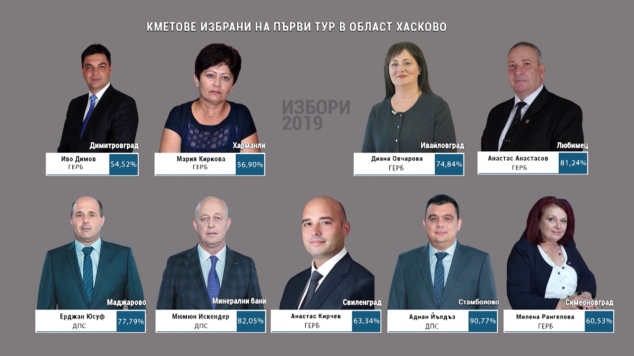В още 9 общини в област Хасково има избрани кметове на първи тур