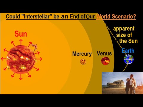 Can You Believe It 27 What is Time