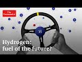 Hydrogen Fuel Of The Future