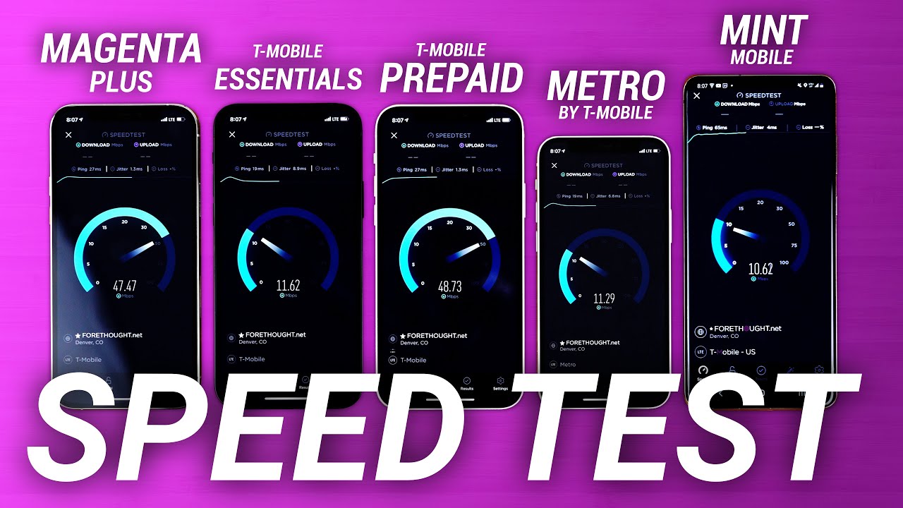 Ultimate T-Mobile Speed Test: Magenta Plus vs Essentials vs Prepaid vs Metro vs Mint!