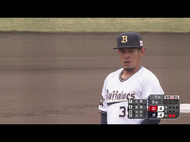 【8回表】6球で三振含む3アウトを取る!! バファローズ・比嘉幹貴の熟練のピッチング!! 2023年3月17日 オリックス・バファローズ 対 広島東洋カープ