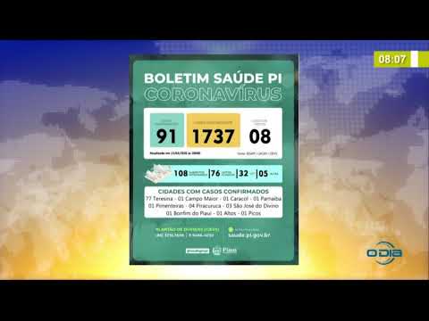 BOM DIA NEWS 16 04 20  CoronaviÌrus  Boletim detalhado no PiauiÌ