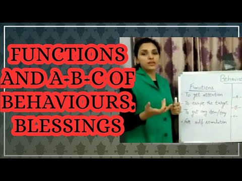 Behaviour Modification Techniques Strategies Very Very effective methods to modify the behaviour