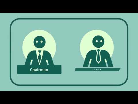 Management, Regulation and Administration of Companies: Company Directors