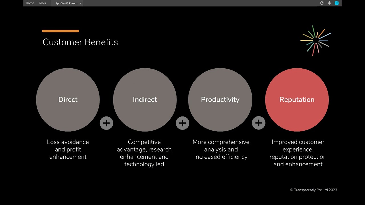 transparently.AI introduction