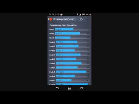 CrossTest license Video