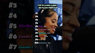 Download lagu FEMALE EDITION: Top 10 llama llama red pajama freestyle #llamallama #shorts mp3