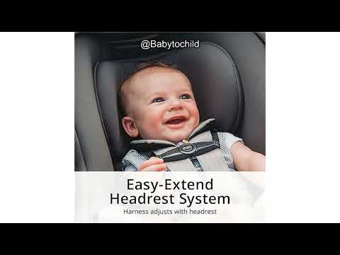 Is the Chicco KeyFit 35 Zip ClearTex Infant Car Seat Really the Safest Option? Review.