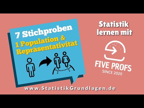 7.1 Stichproben | Population & Repräsentativität