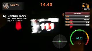 [閒聊] STR300 vs STR250