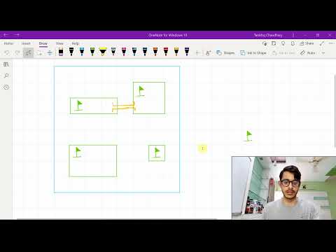 Making A Large Island | Detailed DSU Solution Explained in Python3