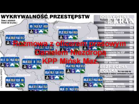 Jak pozbyć się modzele na palcach wstrząsami W dolnej części kości w stopie