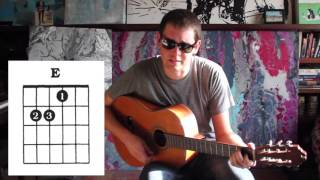 I'm So Lonesome I Could Cry Easy Guitar Chords