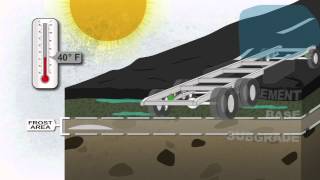 MnDOT | Frost damage in pavement