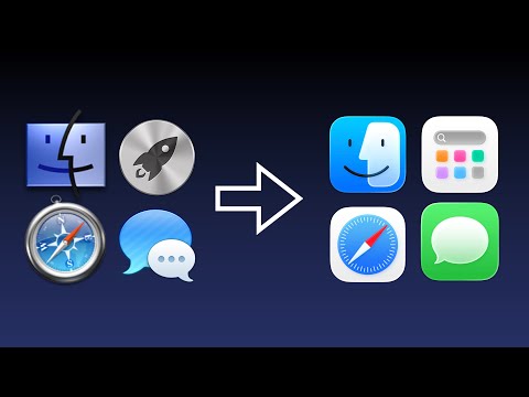 macOS Icon Evolution (macOS 10.0 - 26)