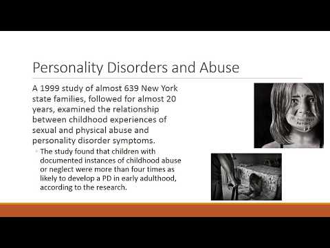 Personality Disorders and Defense Mechanisms in Psychology