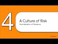 The Columbia Disaster: A Failure of Culture and Lessons Learned