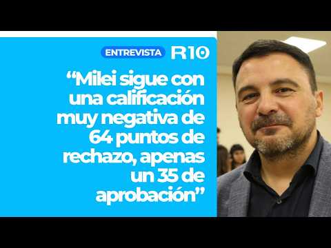 "Milei tiene una calificación muy negativa: 64 puntos de rechazo", Gustavo Cordoba a Gato Sylvestre