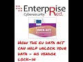 Why The EU Data Act Ends Cloud Vendor Lockin For Your Archive Data