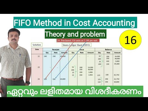 FIFO Method of Cost Accounting Stores Ledger Malayalam