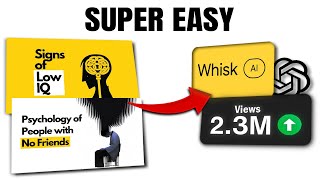 How I Create VIRAL Stick Figure Videos Using ONLY AI