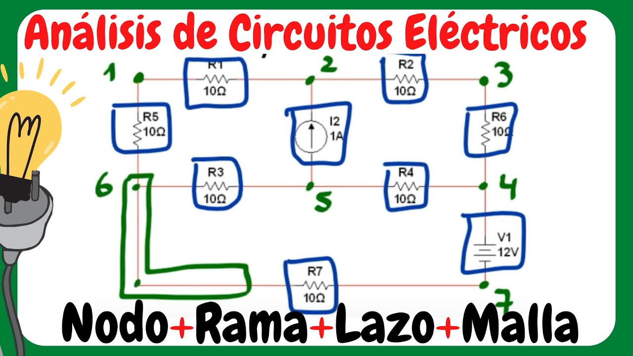 ✅ Teoría básica de circuitos + Nodos, Ramas, Lazos y Mallas