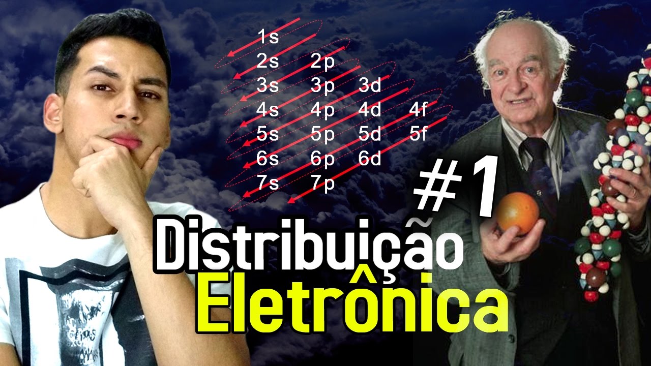 DISTRIBUIÇÃO ELETRÔNICA #1 Macete pra montar o Diagrama de Pauling