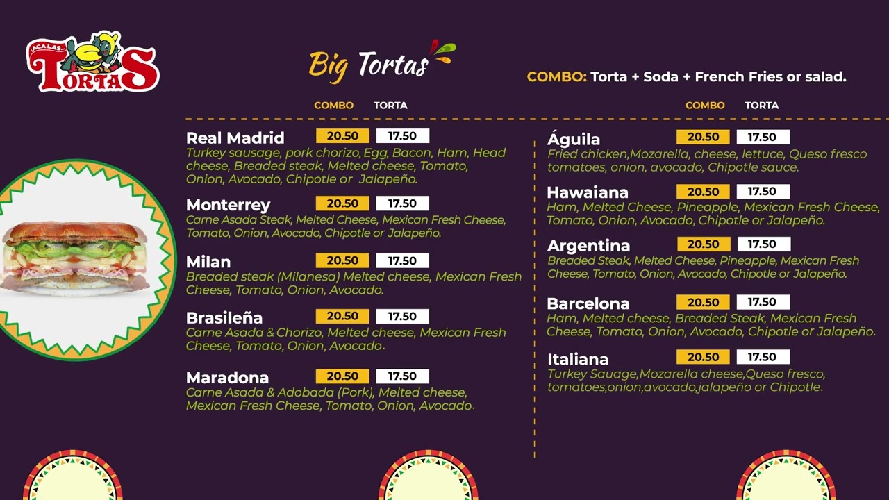 Acá Las Tortas Pantalla 3