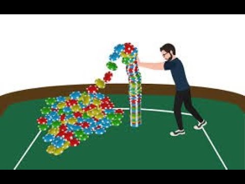 Trading Psychology Podcast Ep69: Bad Position Sizing