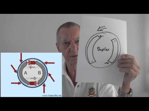 E-Learning Automotive Season 4 Clip 88 Self-Reinforcement