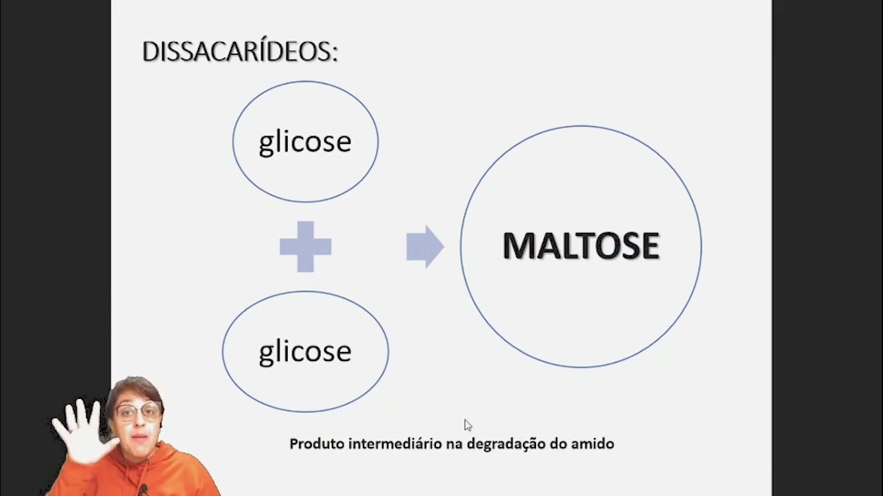 Açúcares - Técnica Dietética II