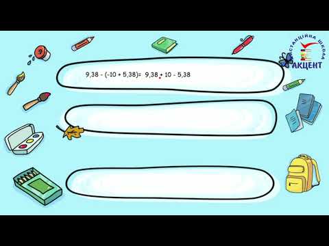 Розподільна властивість множення