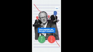 How Popular are Europe's Leaders?