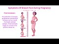 Breast Pain During Pregnancy