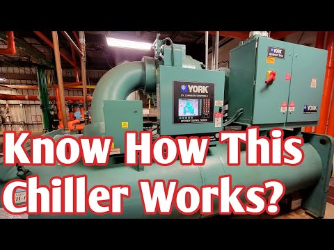 YK Overview Centrifugal Chiller York HVAC Training