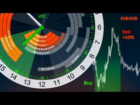 Market24 forex