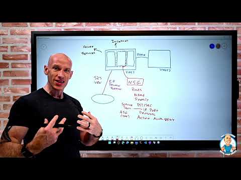 Functionality and Usage of NSGs - AZ-900 Certification Course
