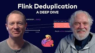 Thumbnail for Deduplication | Design Patterns for Apache Flink SQL