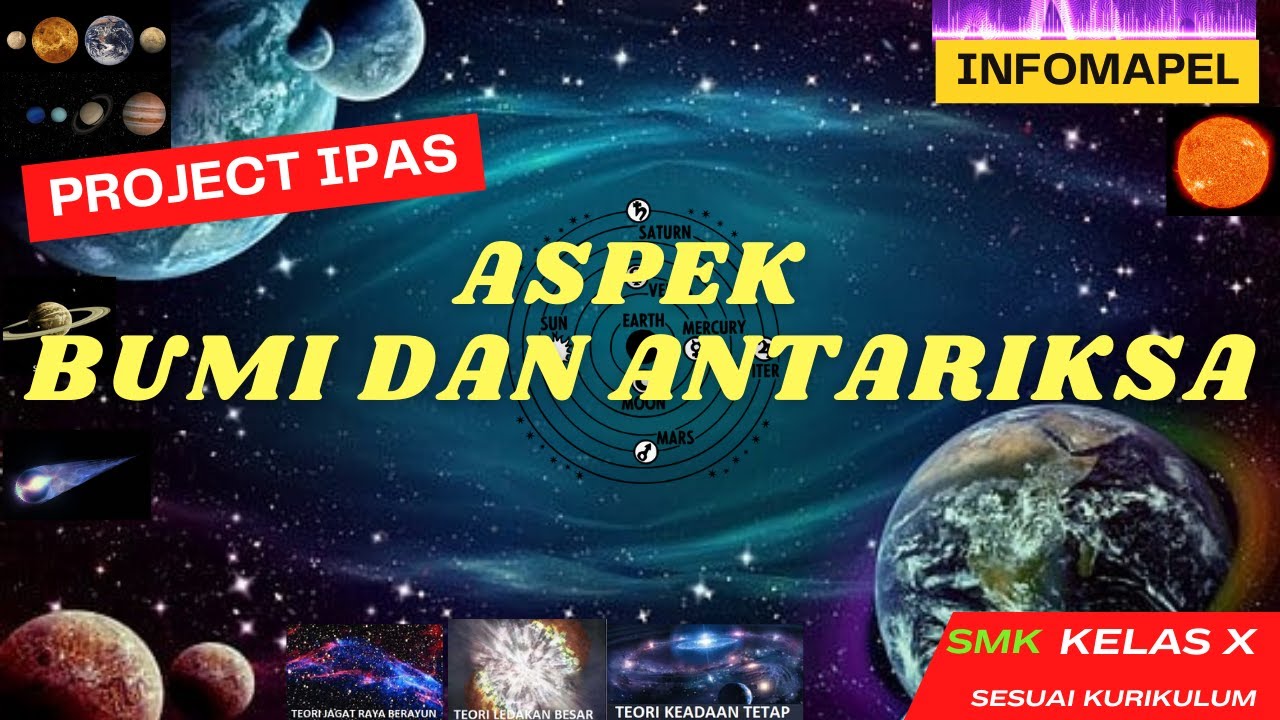 Projek IPAS Aspek Bumi dan Antariksa
