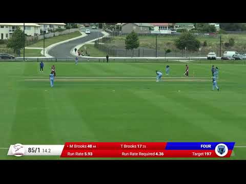CTPL Women's 2nd Grade Highlights - Clarence v Lindisfarne