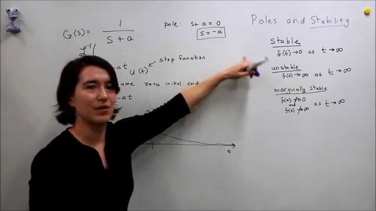 Intro to Control - 7.2 Poles and Stability
