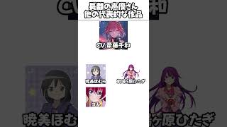 【鳴潮】長離の声優・斎藤千和さんの他作品例。まどマギ/物語シリーズ/暁のヨナ #鳴潮 #wutheringwaves
