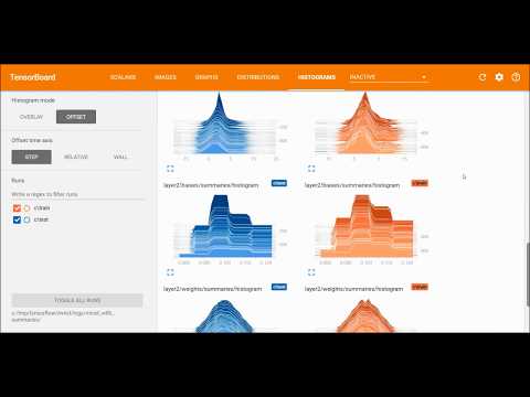 Artificial Intelligence By Example | 10 Applying Biomimicking to Artificial Intelligence