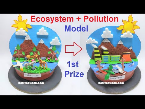 global warming working model project for science exhibition diy climate change howtofunda