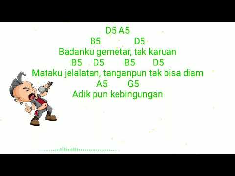 Mengintip - Superman Is Dead