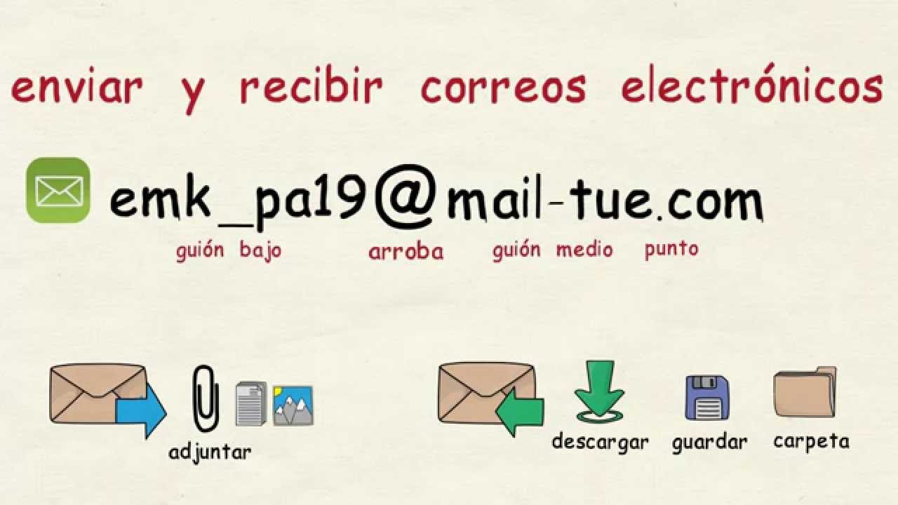 Learning Spanish: Internet and new technologies (intermediate level)