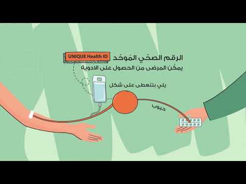 Video 1