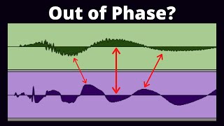 Video thumbnail for How to Fix Drum Sample Phasing Using Pi from SoundRadix by Tokyo Digital Crew